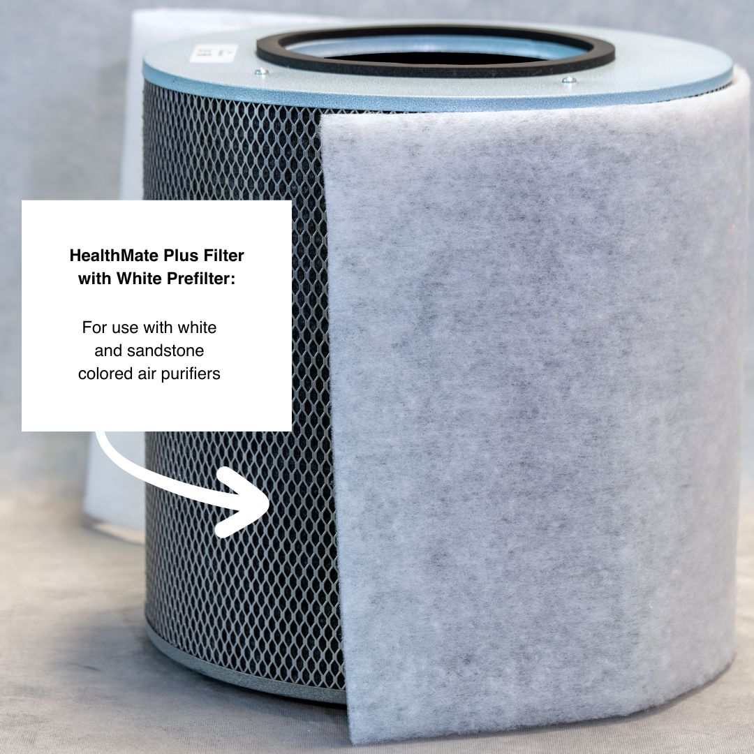 HealthMate Plus Filter