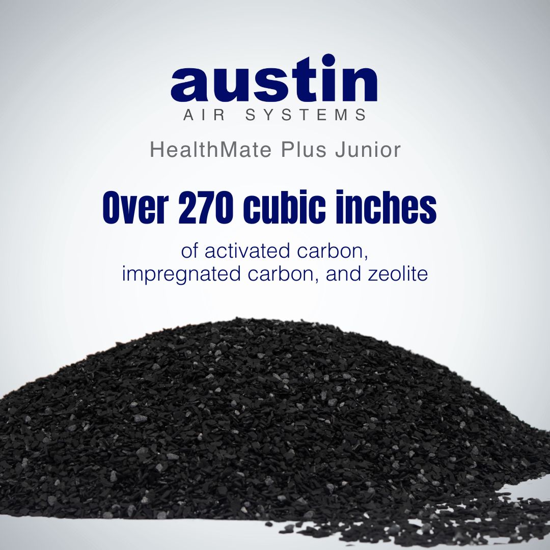 HealthMate Plus Junior Filter